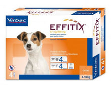 Cargar imagen en el visor de la galería, Effitix 4 pipetas